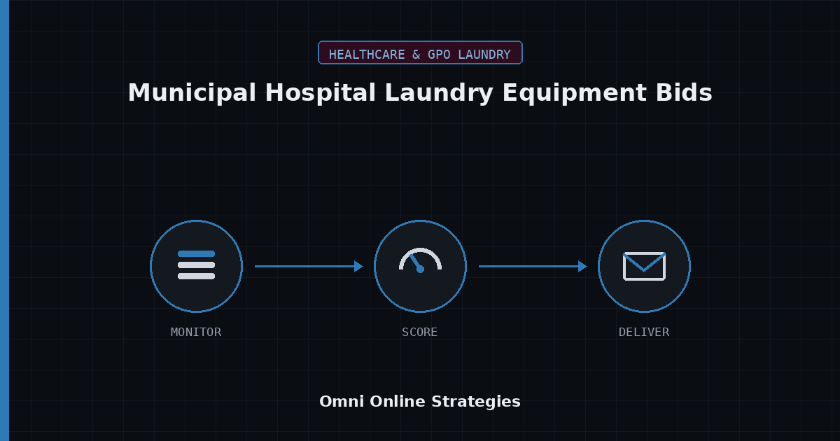 AI Bid Agent for Municipal Hospital Laundry Equipment Bids