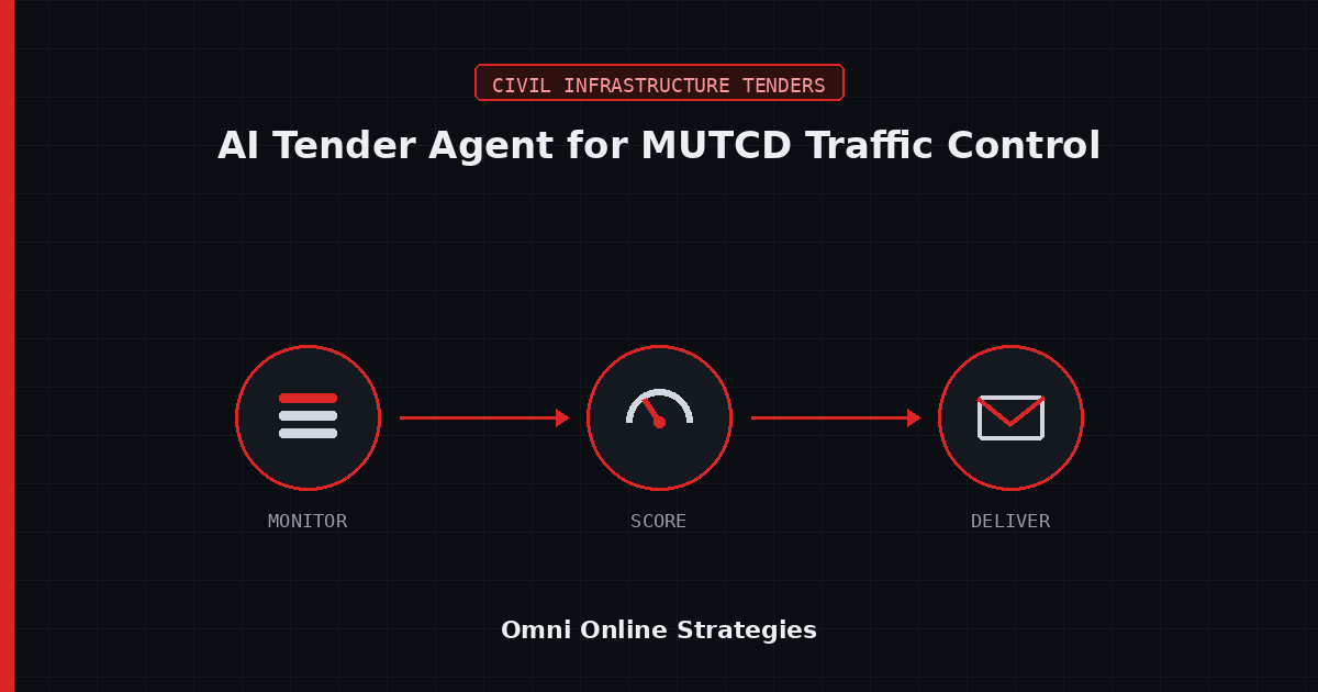 AI Bid Agent That Catches MUTCD Temporary Traffic Control Requirements on Roadwork