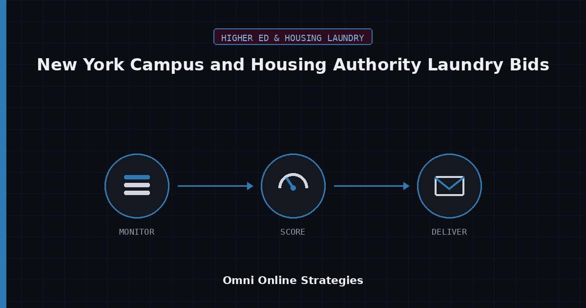 AI Bid Agent for New York Campus and Housing Authority Laundry Bids