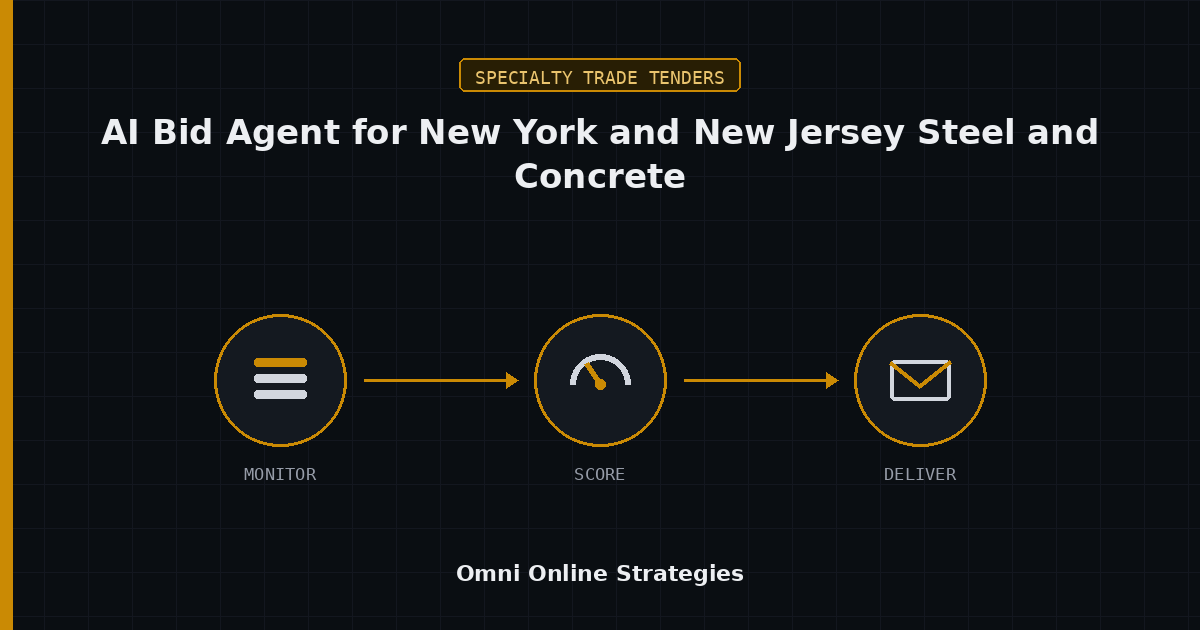 AI Bid Agent for New York and New Jersey Structural Steel and Concrete Public Work