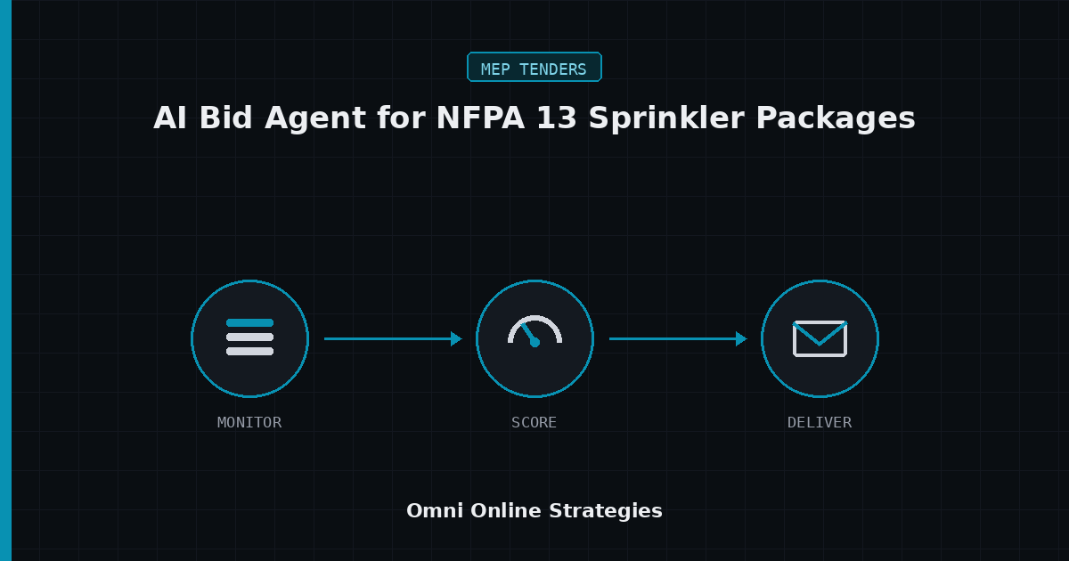 AI Bid Agent for NFPA 13 Sprinkler Packages, Built for Fire Protection Subcontractors