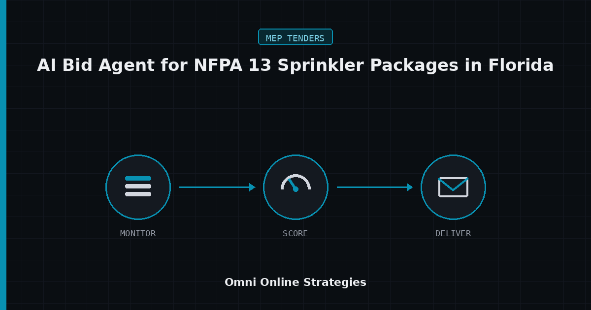 AI Bid Agent for NFPA 13 Sprinkler Packages in Florida
