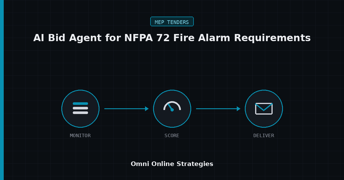 AI Bid Agent That Flags NFPA 72 Fire Alarm Requirements in MEP Bid Packages