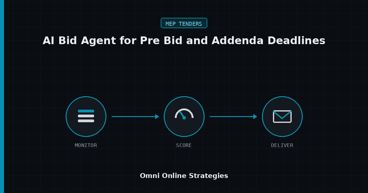 AI Bid Agent That Catches Pre Bid Meeting and Addenda Deadlines on MEP Solicitations