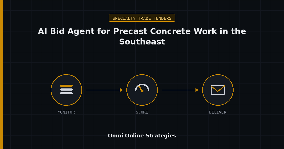 AI Bid Agent for Precast Concrete Work in the Southeast