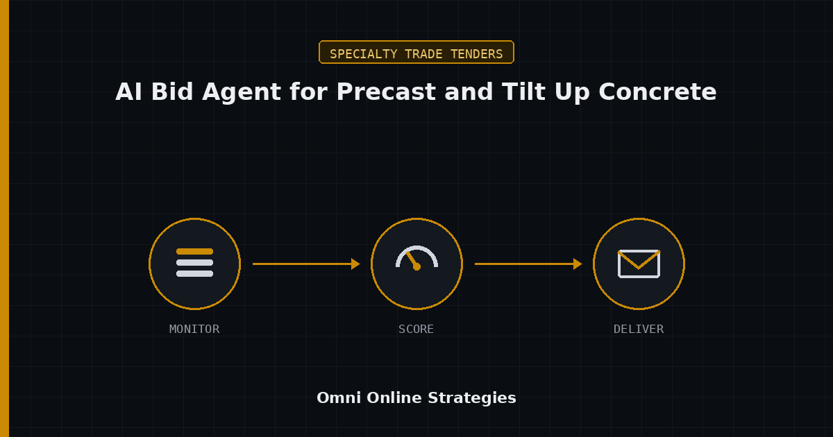 AI Bid Agent for Precast and Tilt Up Concrete Packages