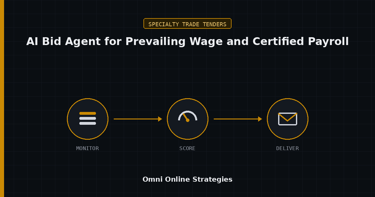 AI Bid Agent That Flags Prevailing Wage and Certified Payroll Terms on Specialty Trade Work