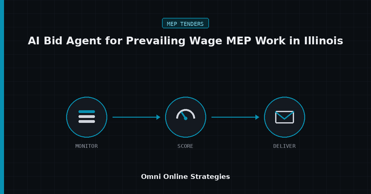 AI Bid Agent That Flags Prevailing Wage MEP Work in Illinois