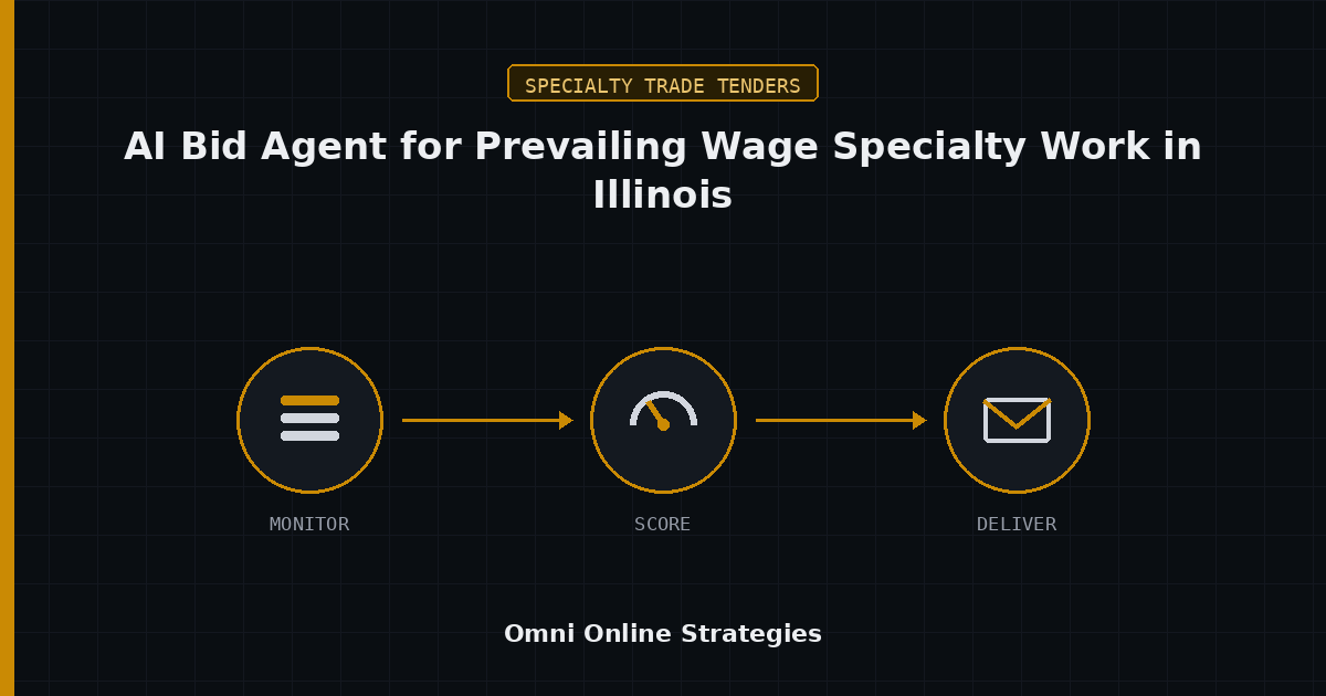 AI Bid Agent That Flags Prevailing Wage Specialty Trade Work in Illinois