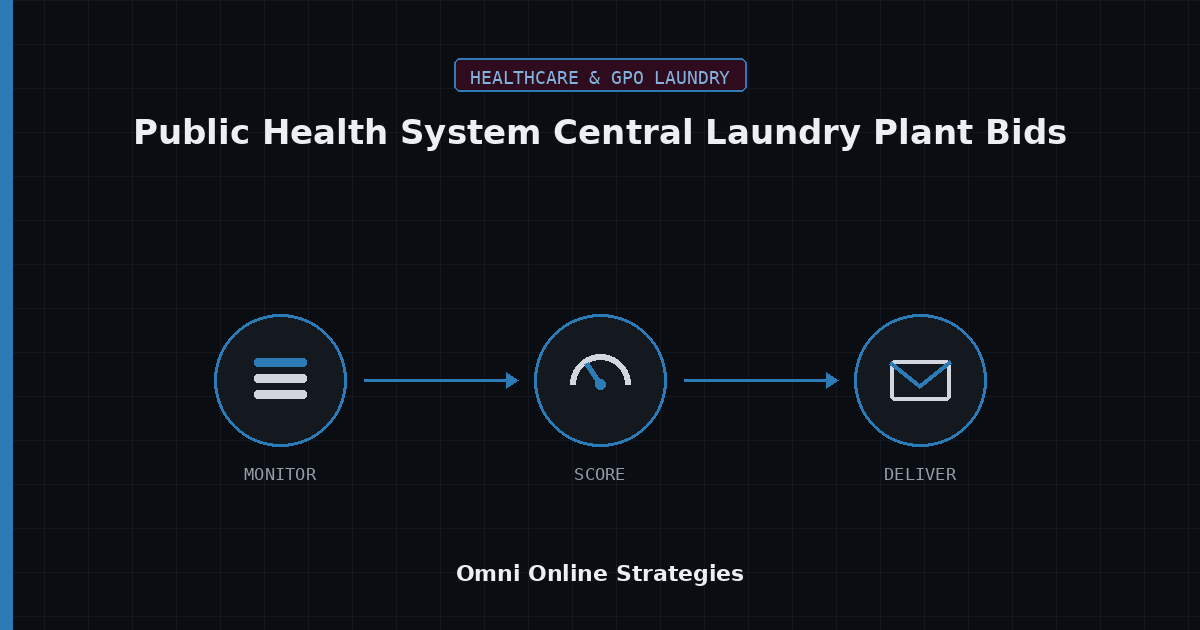 AI Bid Agent for Public Health System Central Laundry Plant Bids