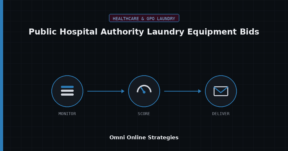 AI Bid Agent for Public Hospital Authority Laundry Equipment Bids