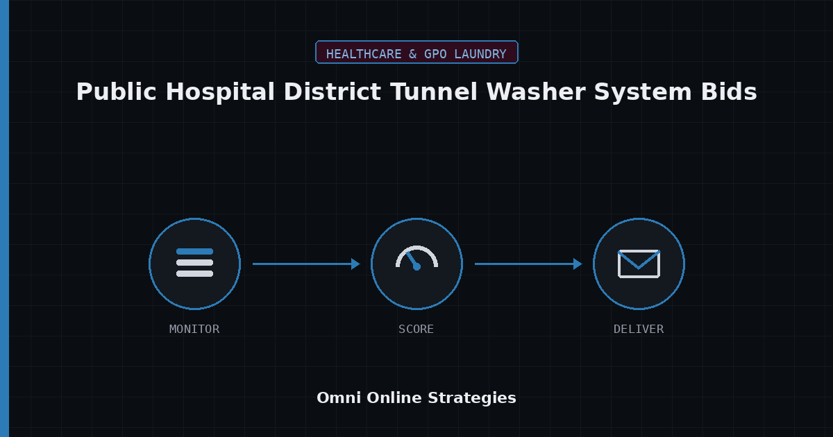 AI Bid Agent for Public Hospital District Tunnel Washer System Bids
