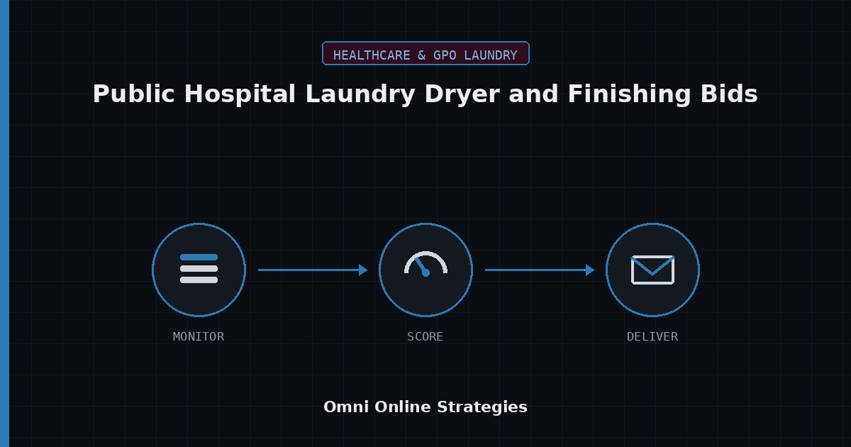 AI Bid Agent for Public Hospital Laundry Dryer and Finishing Bids