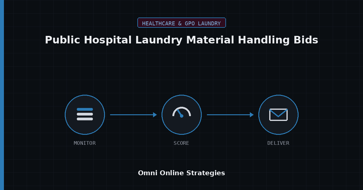 AI Bid Agent for Public Hospital Laundry Material Handling Bids