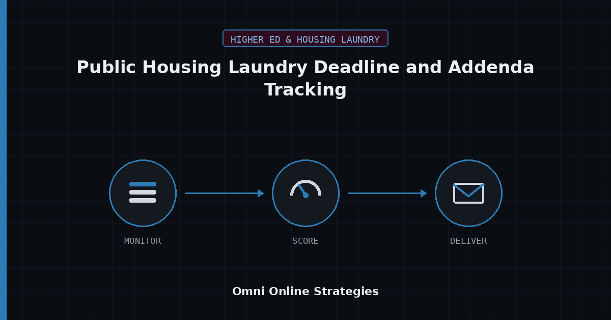 AI Bid Agent for Public Housing Laundry Bid Deadline and Addenda Tracking