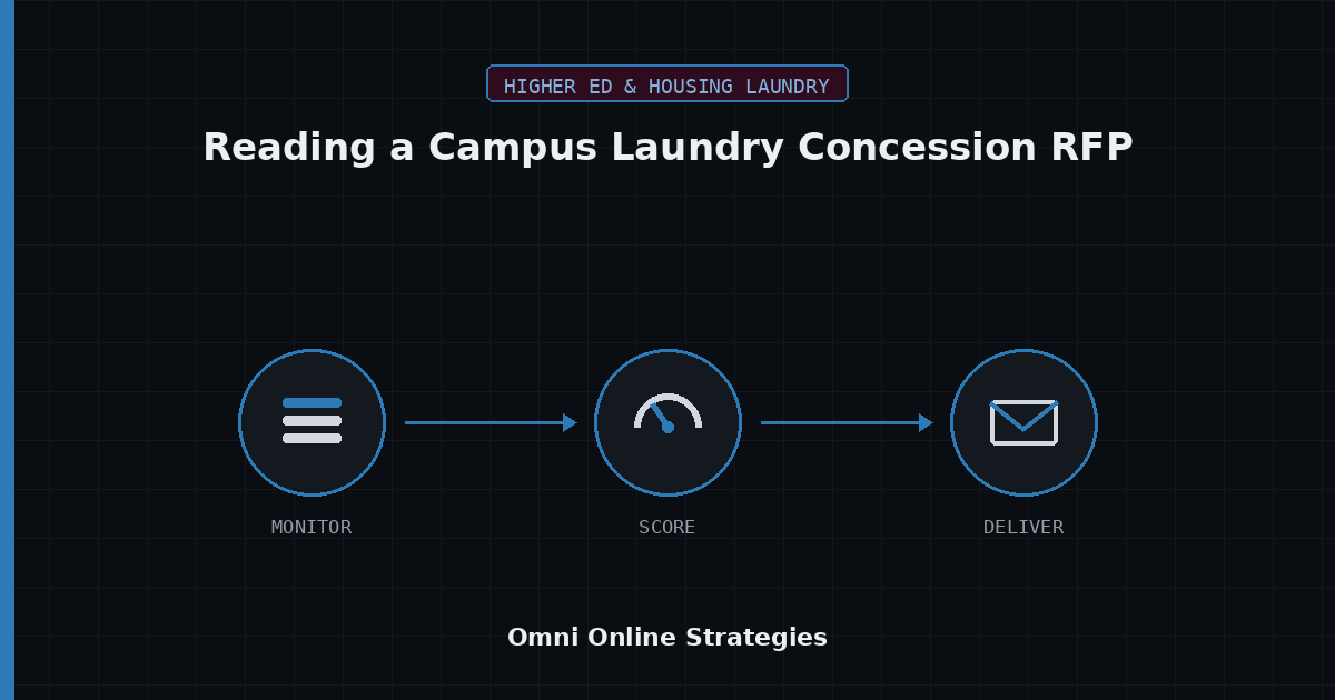 AI Bid Agent for Reading a Campus Laundry Concession RFP
