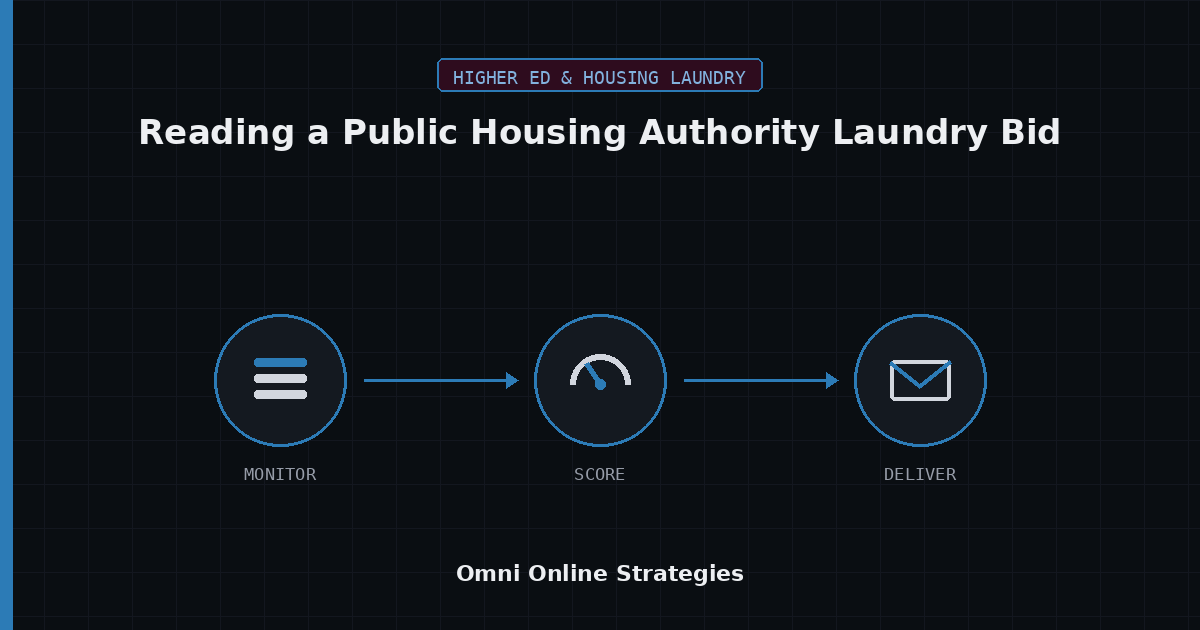 AI Bid Agent for Reading a Public Housing Authority Laundry Bid