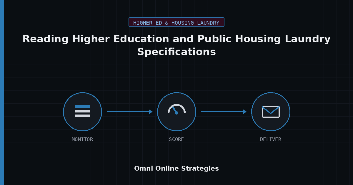 AI Bid Agent for Reading Higher Education and Public Housing Laundry Specifications