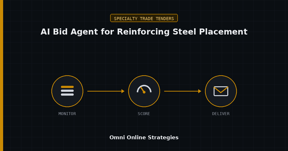 AI Bid Agent That Reads Reinforcing Steel Placement Specs Under ACI and CRSI