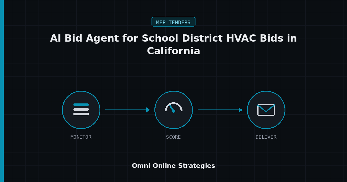 AI Bid Agent for School District HVAC Bids in California
