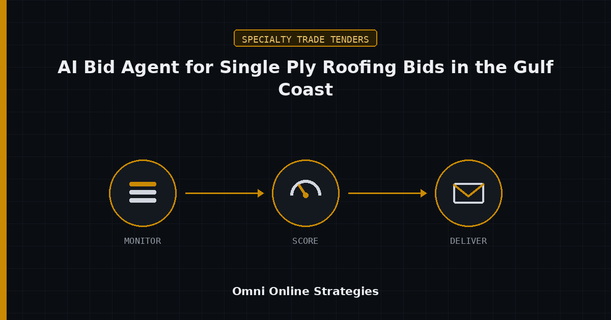 AI Bid Agent for Single Ply Roofing Bids in the Gulf Coast Wind Zone