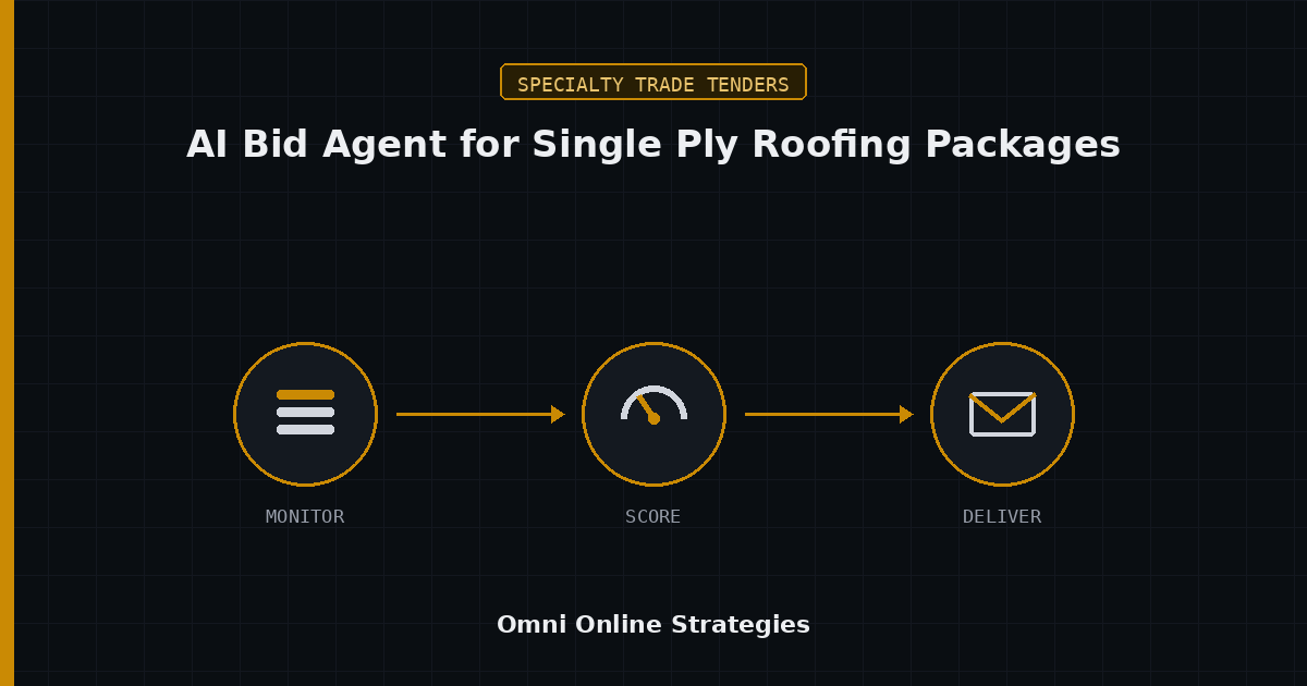 AI Bid Agent for Single Ply Roofing Packages Under NRCA Guidelines