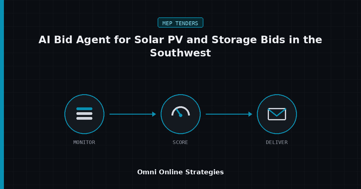 AI Bid Agent for Solar PV and Storage Bids in the Southwest