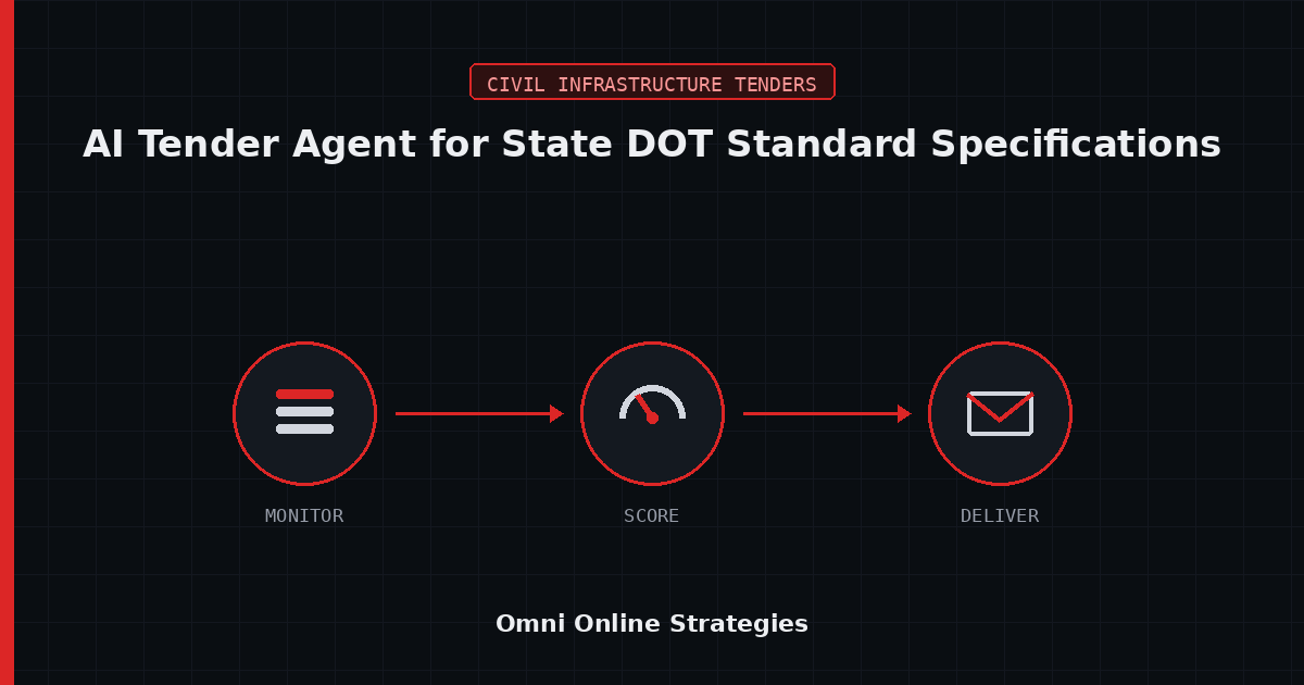 AI Bid Agent That Reads State DOT Standard Specifications for Road and Bridge Construction