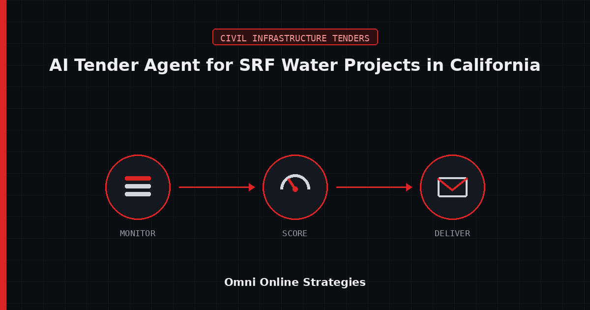 AI Bid Agent for State Revolving Fund Water Projects in California