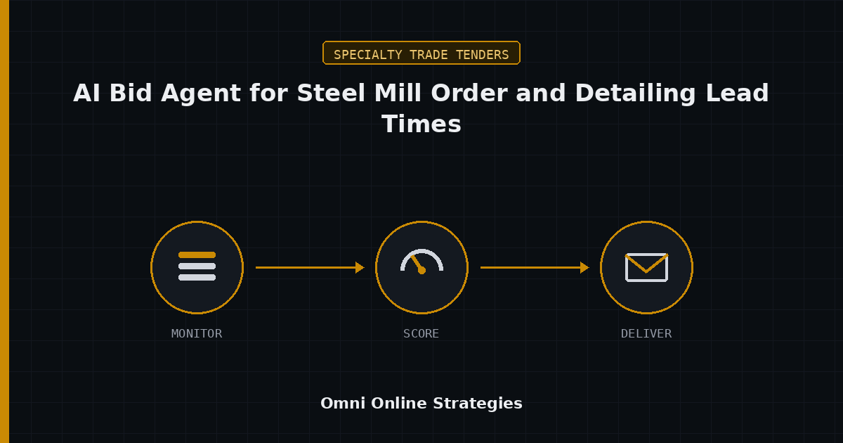 AI Bid Agent That Reads Steel Mill Order and Detailing Lead Times as Bid Risk