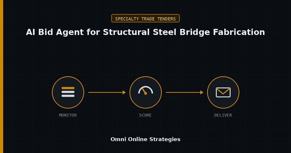 AI Bid Agent for Structural Steel Bridge Fabrication Under AASHTO and AISC