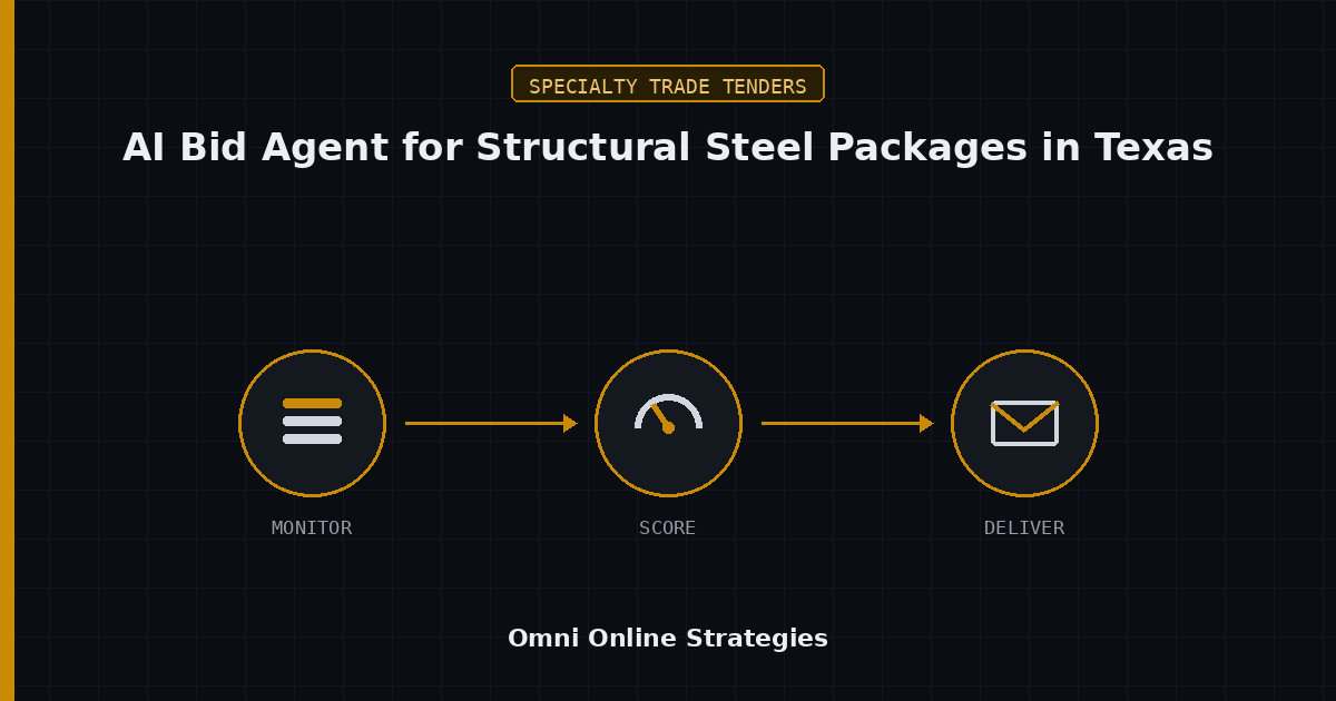 AI Bid Agent for Structural Steel Packages in Texas