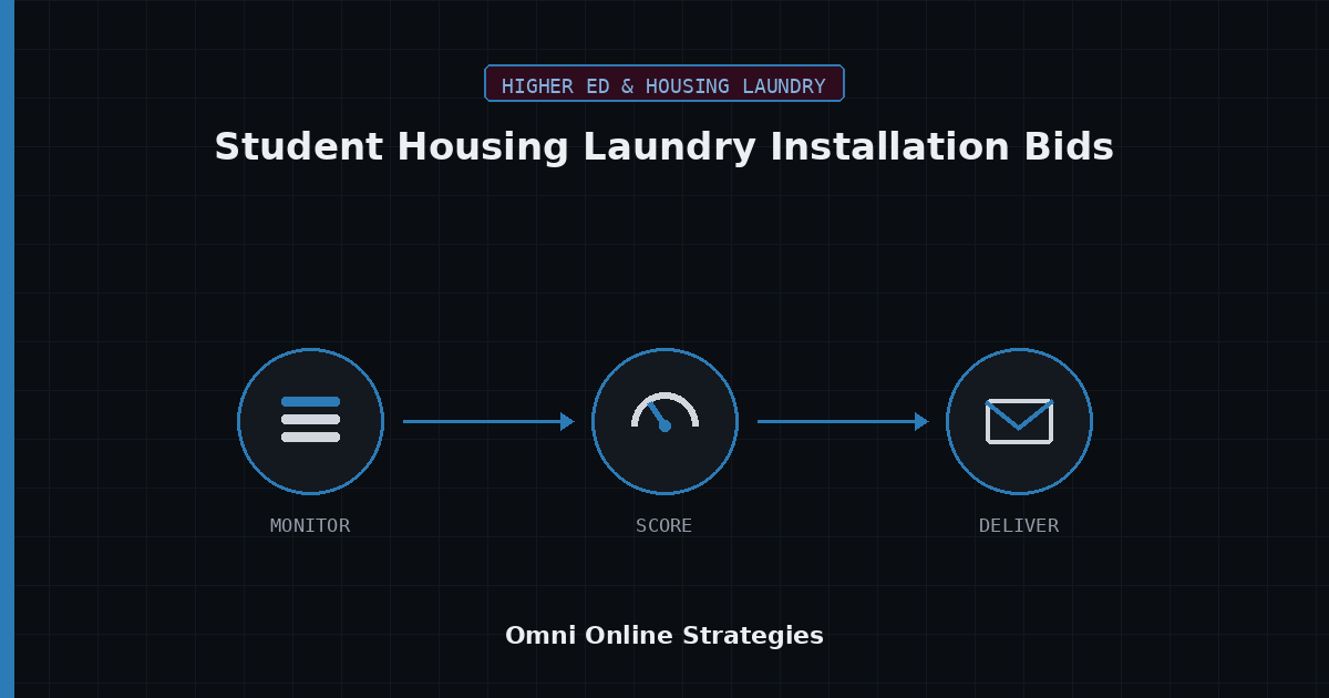 AI Bid Agent for Student Housing Laundry Equipment Installation Bids