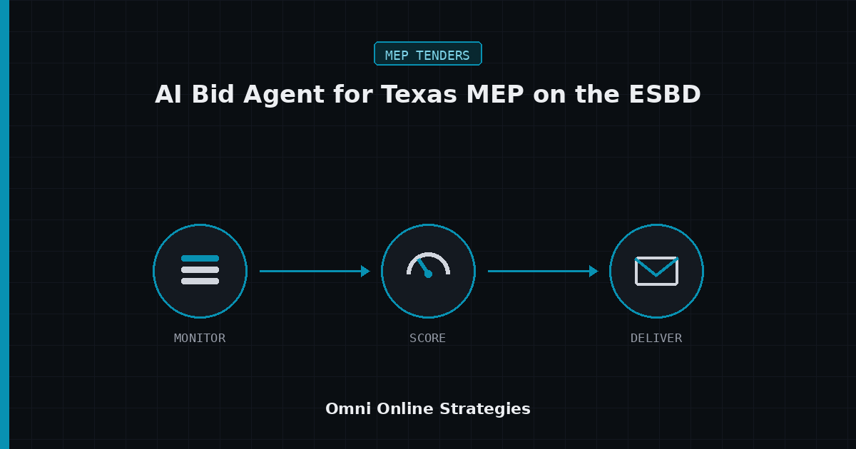 An AI Bid Agent That Tracks Texas MEP Solicitations on the ESBD
