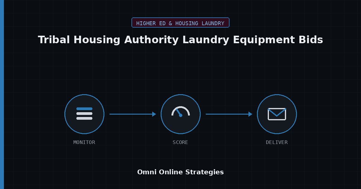AI Bid Agent for Tribal Housing Authority Laundry Equipment Bids