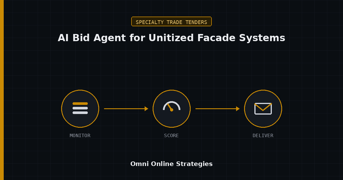 AI Bid Agent for Unitized Facade Systems on High Rise Solicitations