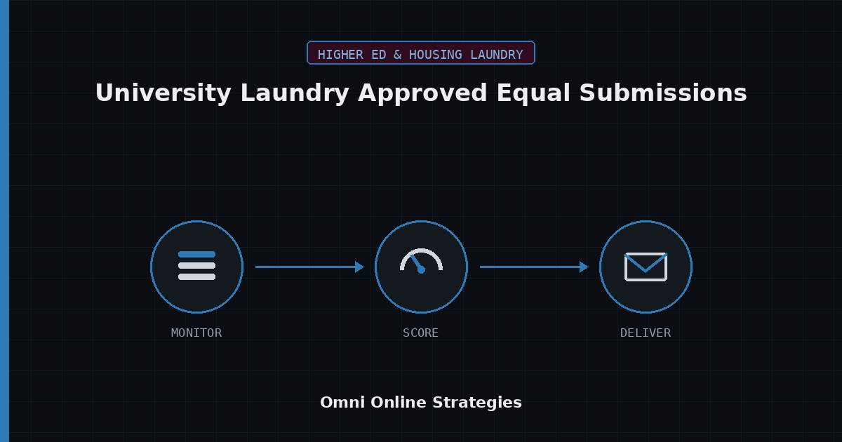 AI Bid Agent for University Laundry Equipment Approved Equal Submissions