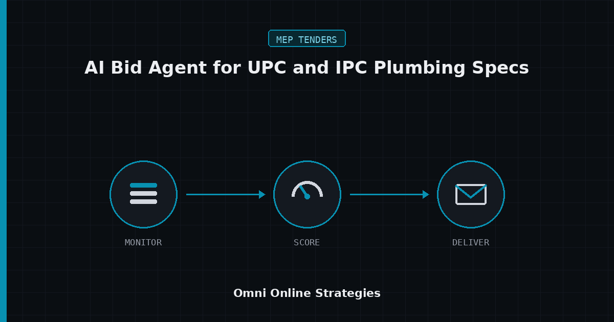 AI Bid Agent That Reads UPC and IPC Plumbing Specs for Plumbing Subcontractors