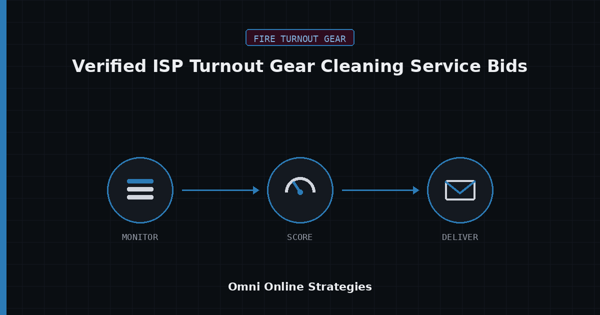 AI Bid Agent for Verified ISP Turnout Gear Cleaning Service Bids