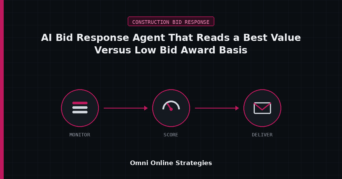 AI Bid Response Agent That Reads a Best Value Versus Low Bid Award Basis