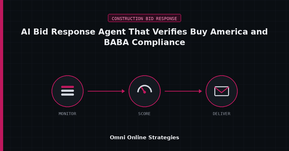 AI Bid Response Agent That Verifies Buy America and BABA Compliance in a Bid Package