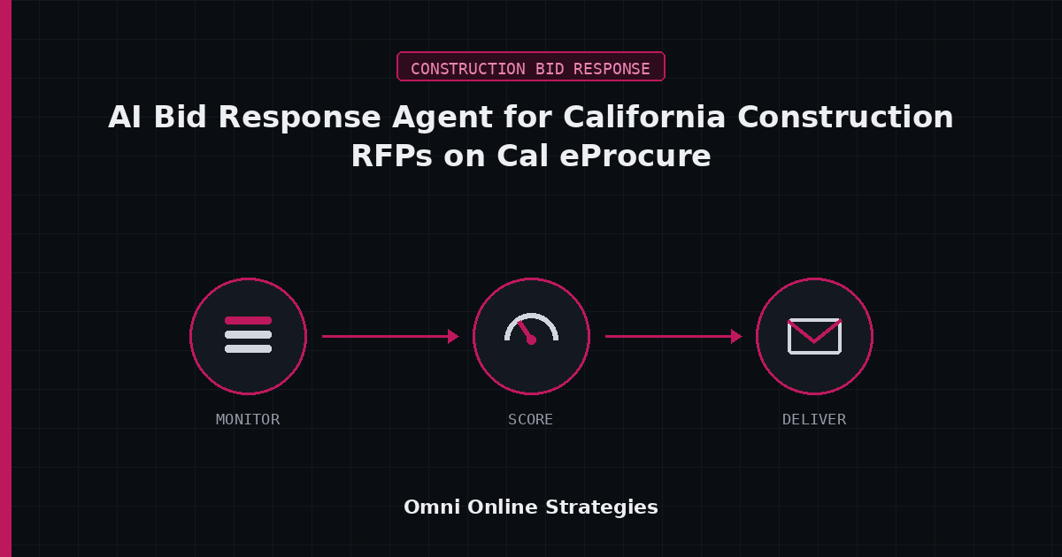 AI Bid Response Agent for California Construction RFPs on Cal eProcure