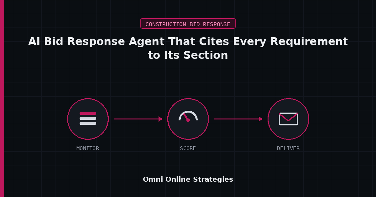 AI Bid Response Agent That Cites Every Requirement to Its Specification Section