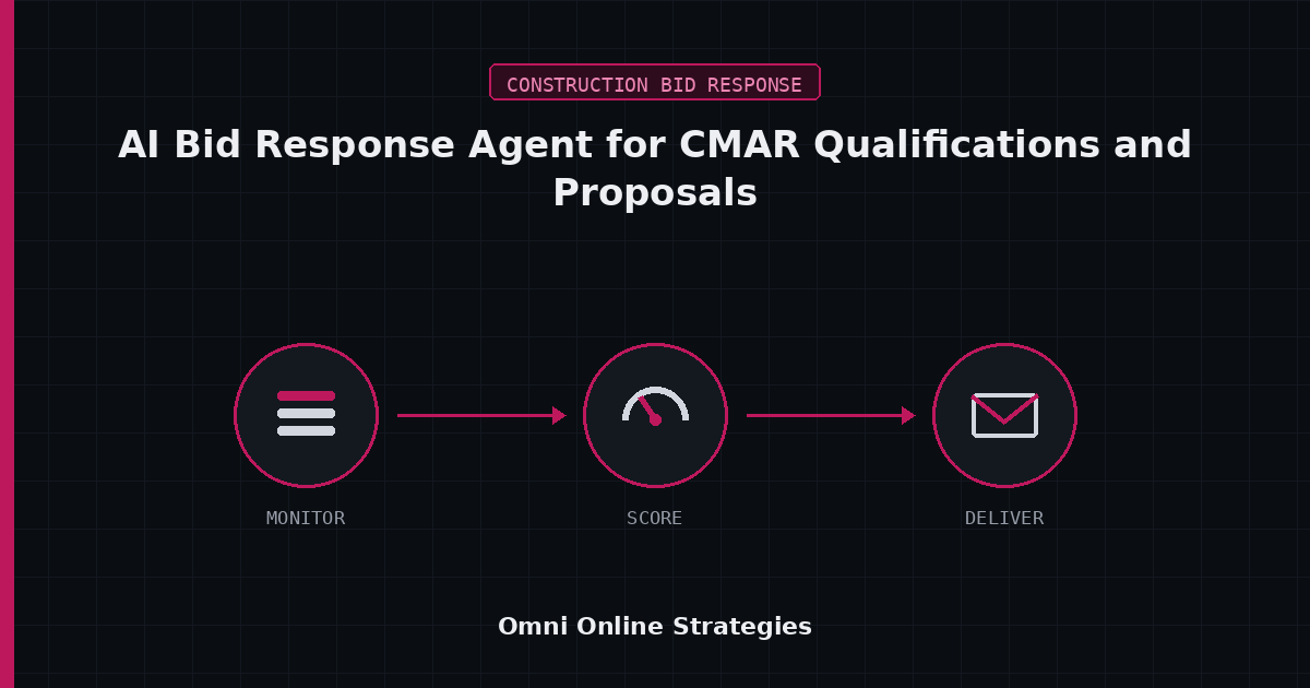 AI Bid Response Agent for CMAR Qualifications and Proposals