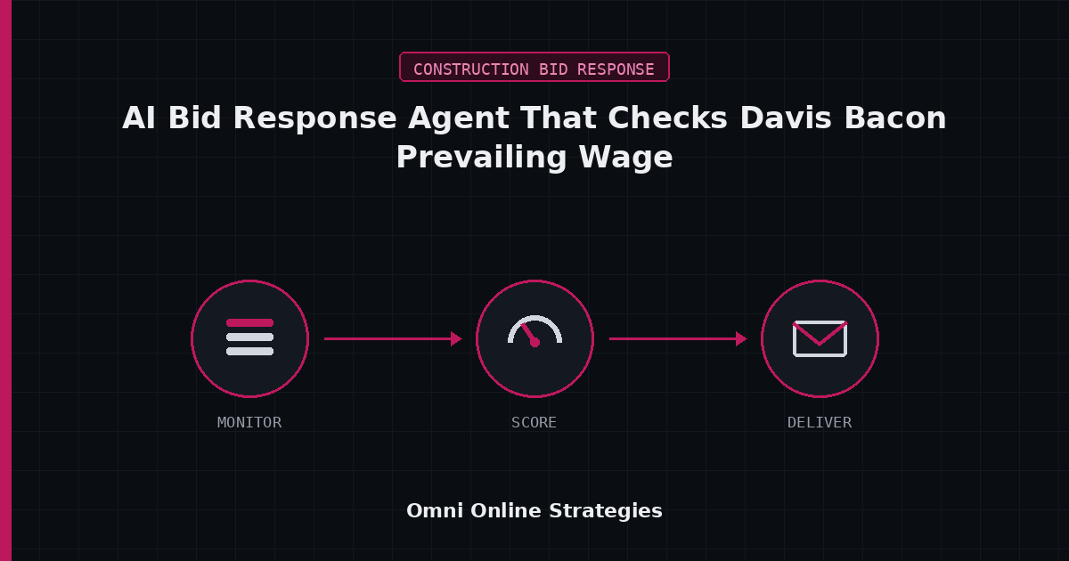 AI Bid Response Agent That Checks Davis Bacon Prevailing Wage and Certified Payroll Requirements