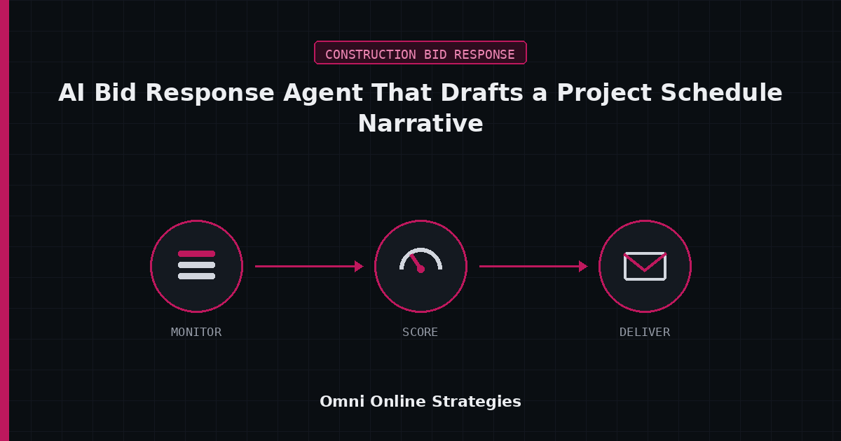 AI Bid Response Agent That Drafts a Project Schedule Narrative Against the Required Completion Time