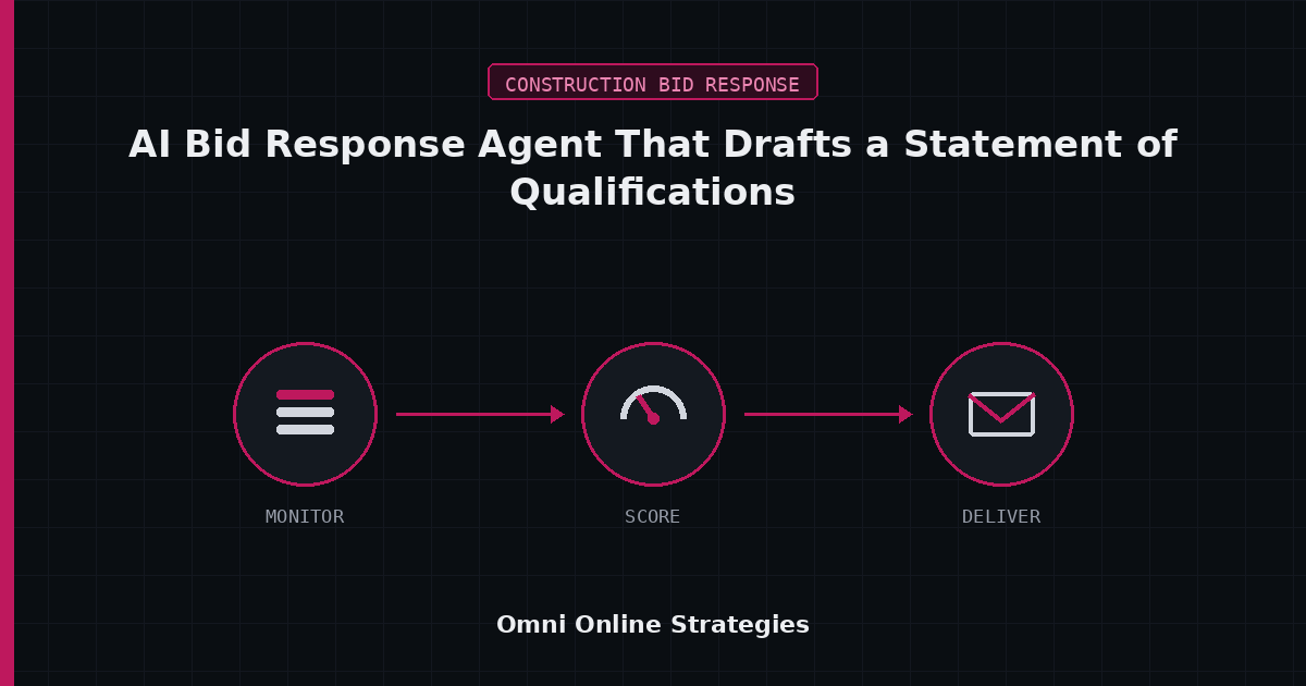 AI Bid Response Agent That Drafts a Statement of Qualifications for a CMAR Selection