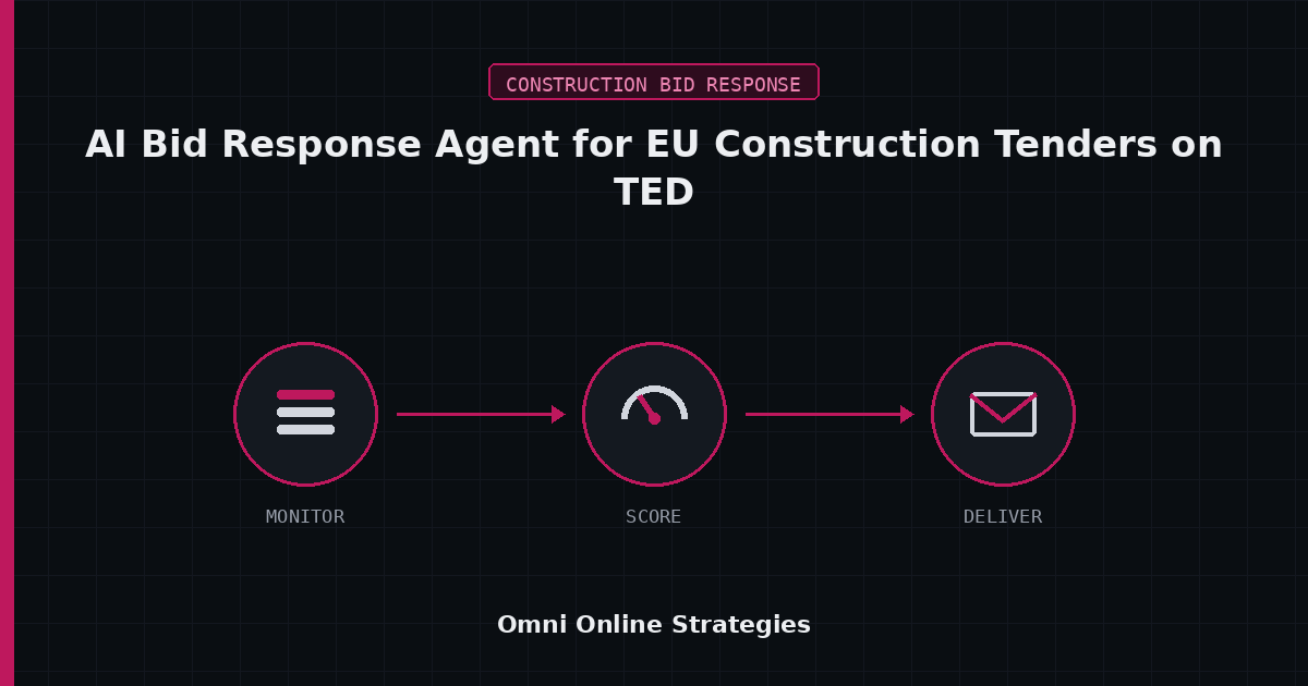 AI Bid Response Agent for EU Construction Tenders Responding on TED