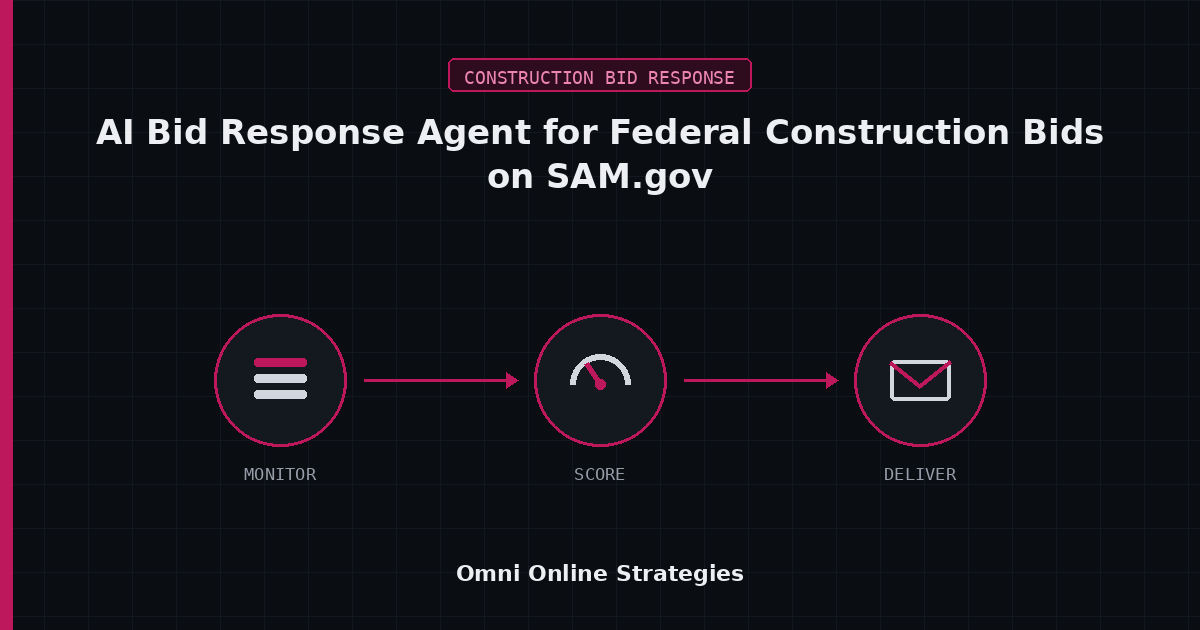 AI Bid Response Agent for Federal Construction Bids on SAM.gov