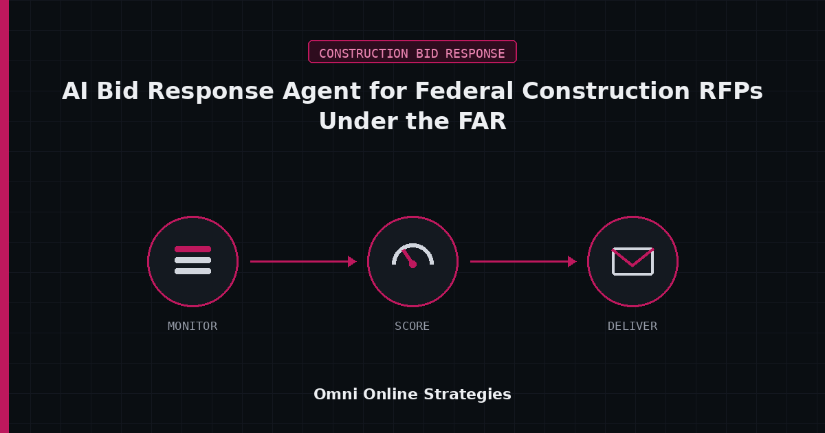 AI Bid Response Agent for Federal Construction RFPs Under the FAR